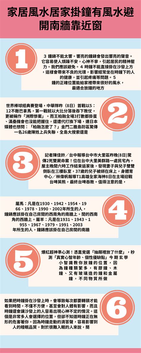 鐘風水|家居風水｜時鐘擺放有忌諱 除別對正大門口 還有3個禁 